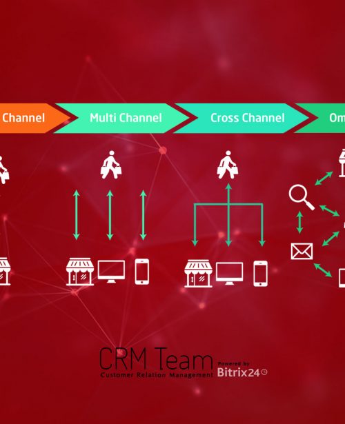 CRM Development